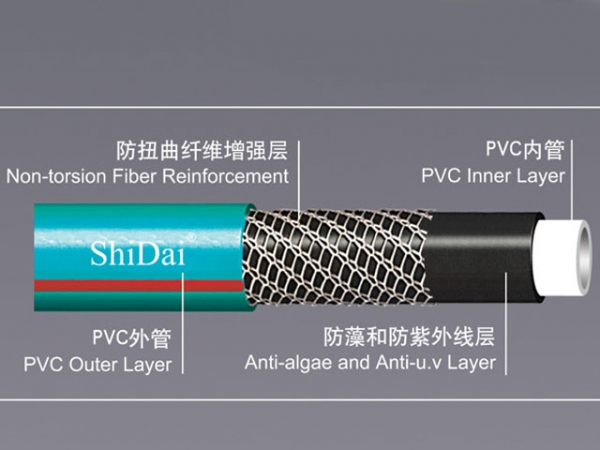 PVC高强度涤纶纤维钩编防扭曲增强Ⅰ型软管